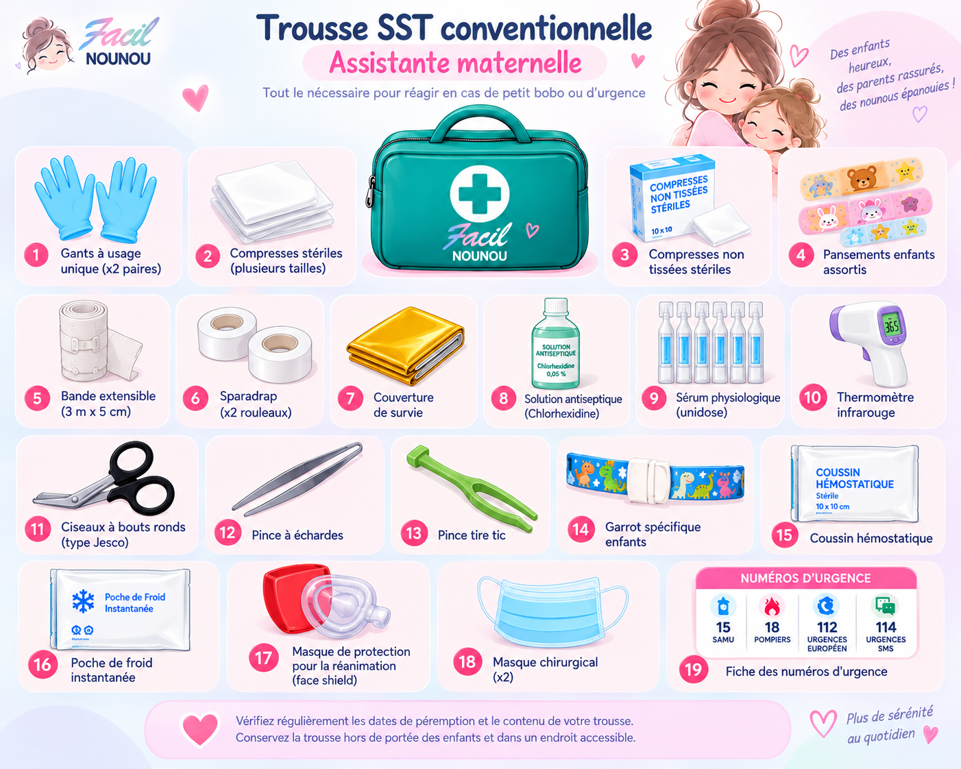 Infographie de trousse SST conventionnelle pour assistante maternelle